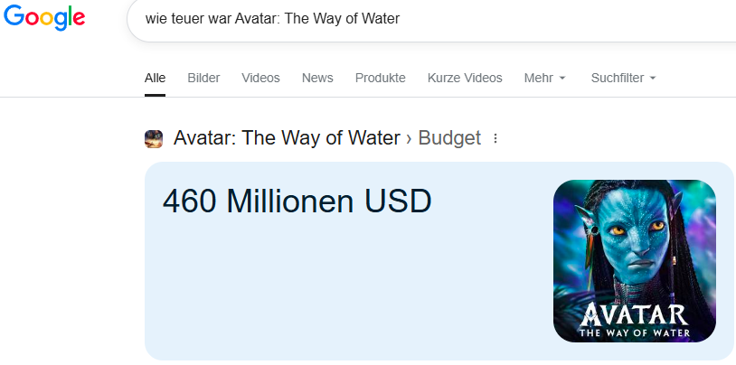 Was kostet eine professionelle Videoproduktion